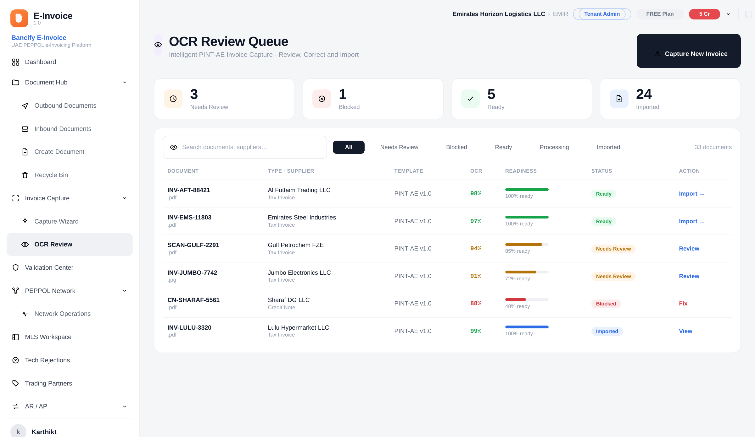 OCR Review queue turning uploaded PDFs into structured PINT-AE invoices with OCR confidence and readiness