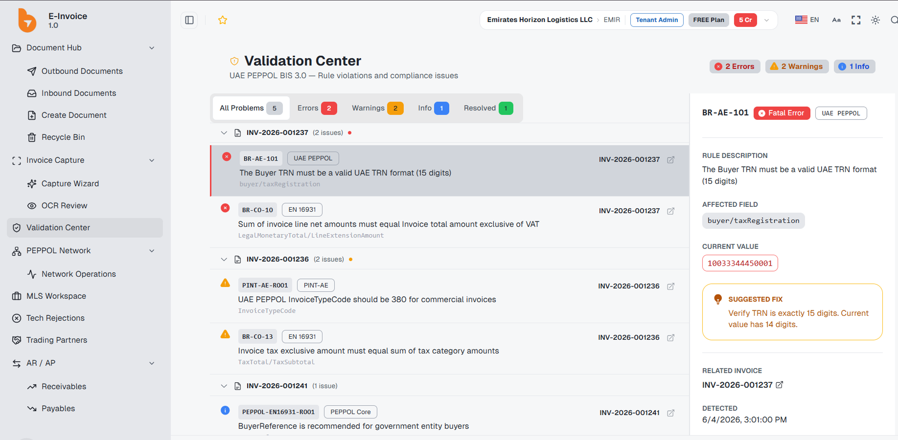 Validation Center showing UAE PEPPOL BIS 3.0 rule violations with an error detail and a suggested fix